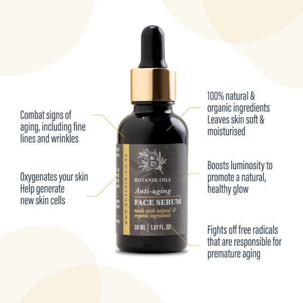 Face serum infographic